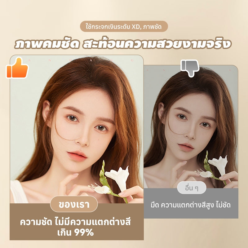 MOK กระจกเต็มตัวกระจกเต็มความยาวกระจกยืนกระจกเต็มตัวกระจกพื้น ins