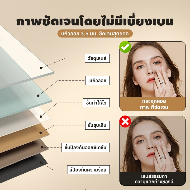 MOK ระดับไฮเอนด์ กระจก 168/188cm เคลื่อนย้ายได้ กระจกยาว การถ่ายภาพ HD มุมปรับได้