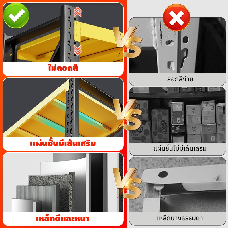 MOK 【120-200CM】 ชั้นวางของ แบริ่งน้ำหนัก 400KG แข็งแรงและทนทาน ปรับได้ ป้องกันความชื้นและป้